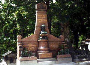 Памятник Ганеману 