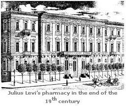 Julius Levi's pharmacy in the end of the 19<sup>th</sup> century